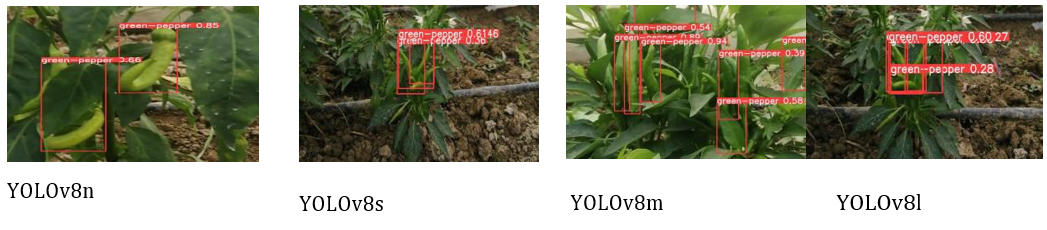 Figure 5: Trial Results (Original).