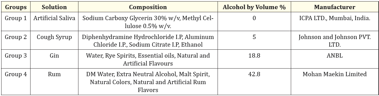 Table 1