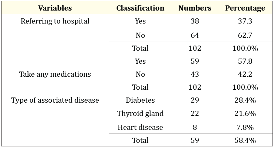 Table 3: Description of the samples according to the Down syndrome children’s health.