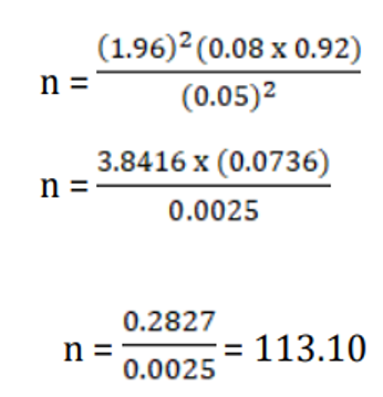 formula