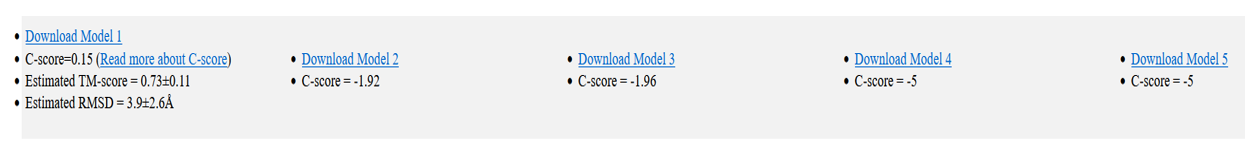Figure 12: C - scores of R47H-TREM2 Models (1-5).