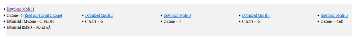 Figure 4: C- scores of TREM2 Models (1-5).