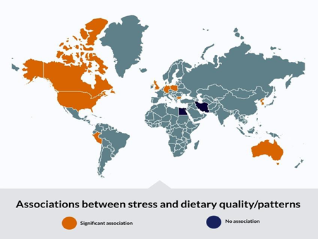 Figure 3: World map showing the countries with significant associations (in red orange) versus countries with no significant association (in dark navy blue) between psychological stress and dietary quality/patterns.