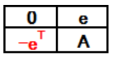 Table 9: Definition of “e<sup>T</sup>” ⇒ “-e<sup>T</sup>”.
