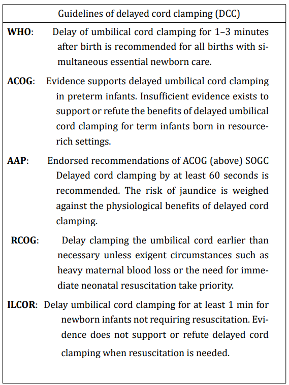 Table 1: Guidelines of delayed cord clamping (DCC).