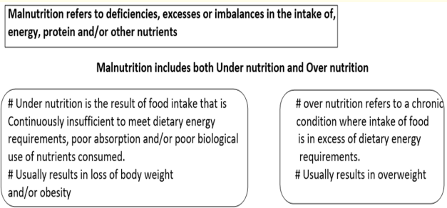 Figure a: DWHO. WHO Child Growth Standards. Available at:
http://www.who.int/nutrition/media_page/backgrounders_4_
en.pdf. Accessed on: August 5th 2014. 