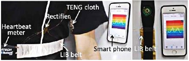 Figure 11: Optical image of integrated self-charging
power system.
