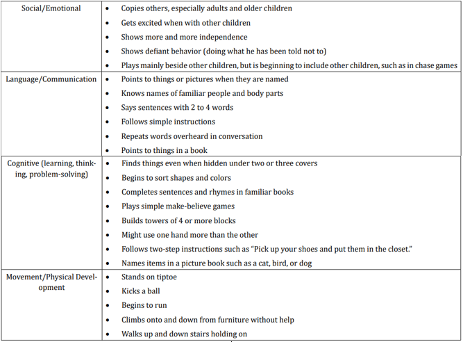 table 3