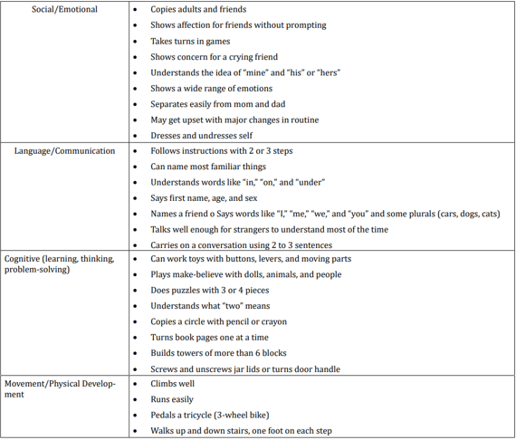 table 4