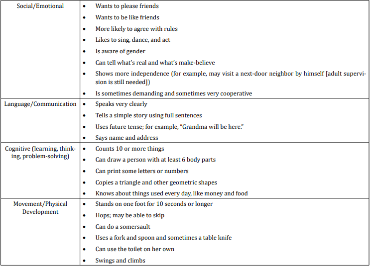 table 6