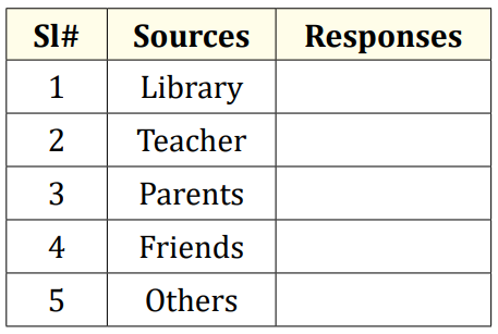 Table 3