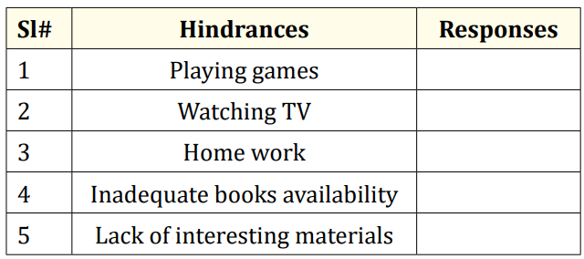 Table 4